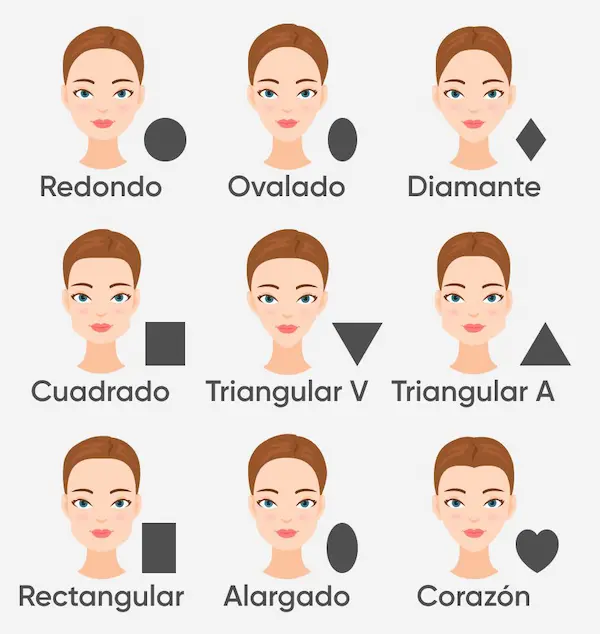 Por qué es importante elegir lentes según tu tipo de rostro